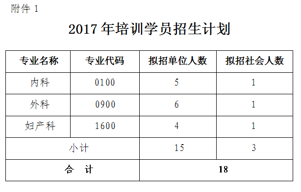 QQ截图20170621114222.png